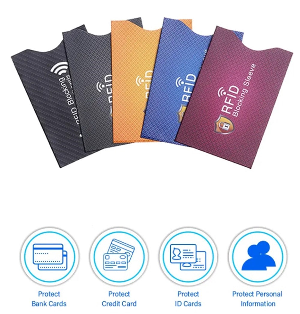 15-Pack RFID Blocking Credit Card Sleeves | TIKA