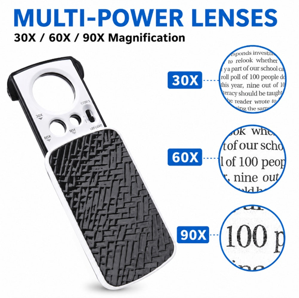 30X 60X 90X LED Jeweler Loupe Magnifier | TIKA