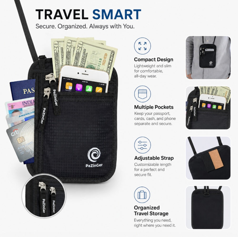 RFID Blocking Passport Holder & Travel Wallet | TIKA