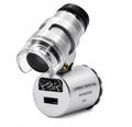 60X LED Pocket Magnifying Loupe | TIKA