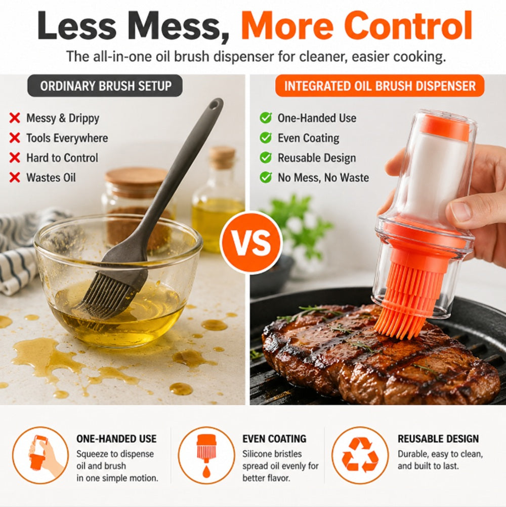 Silicone Oil Bottle Basting Brush for BBQ & Baking | TIKA