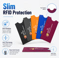 15-Pack RFID Blocking Credit Card Sleeves | TIKA