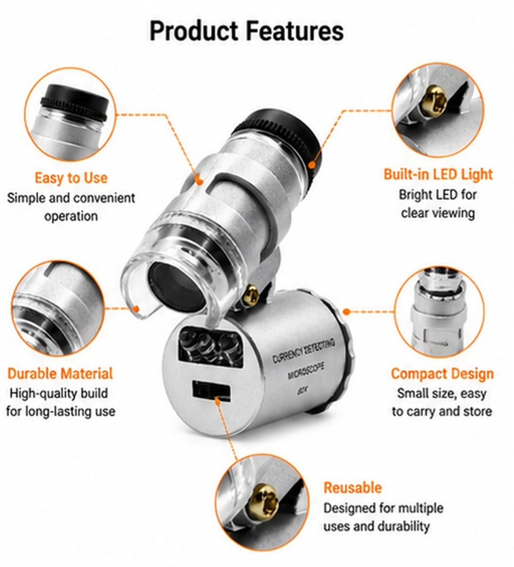 60X LED Pocket Magnifying Loupe | TIKA