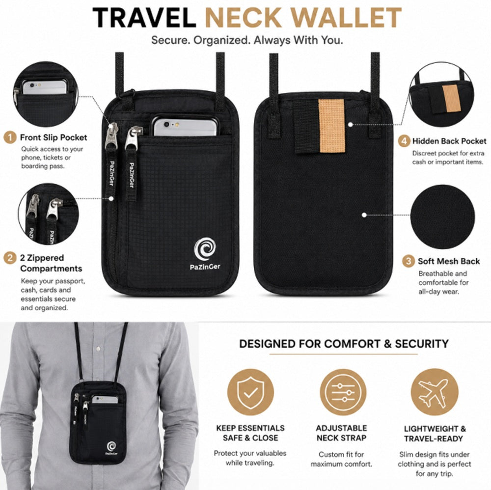 RFID Blocking Passport Holder & Travel Wallet | TIKA