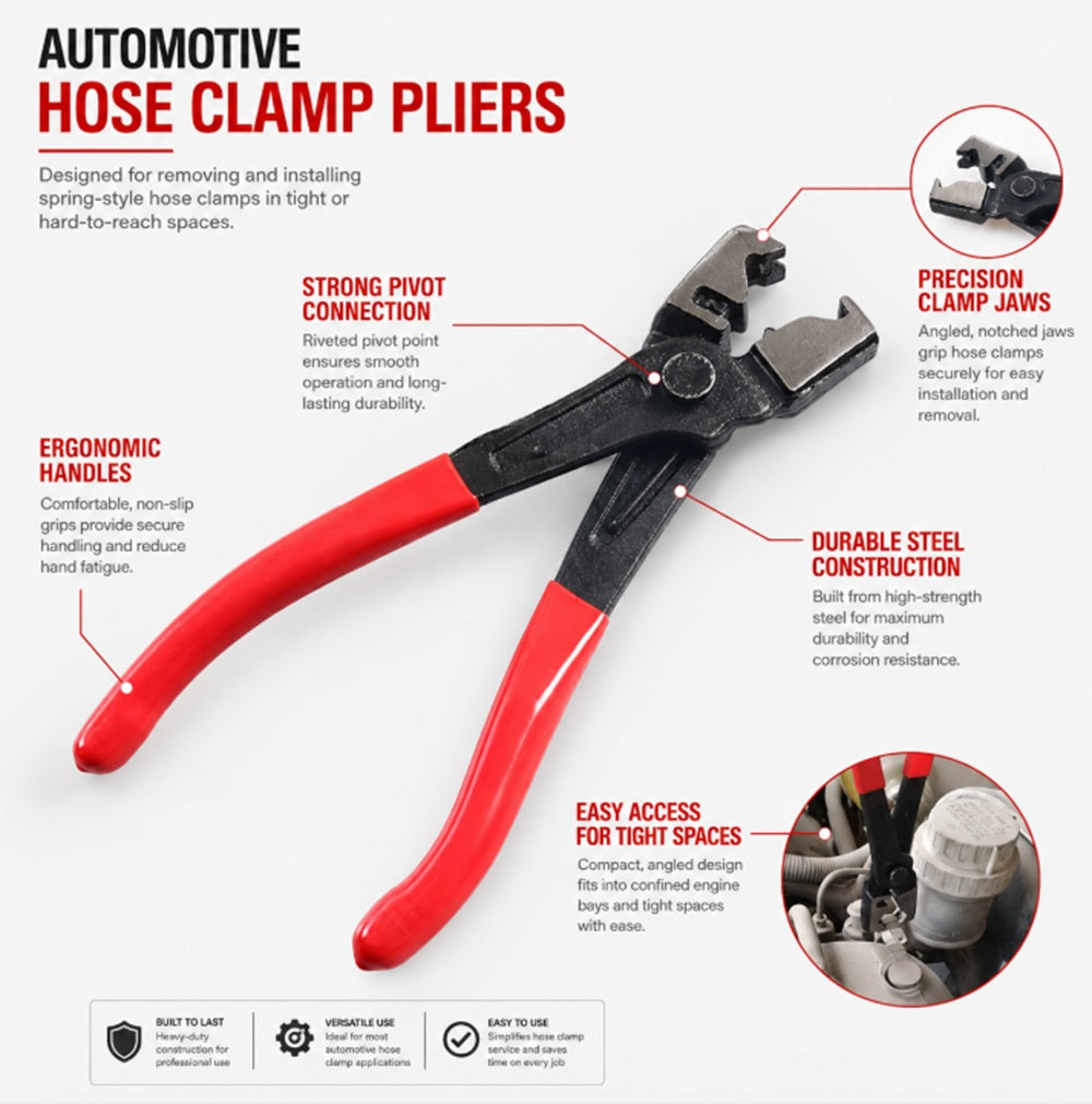 Clic & Clic-R Hose Clamp Pliers | TIKA