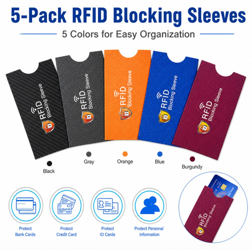 15-Pack RFID Blocking Credit Card Sleeves | TIKA