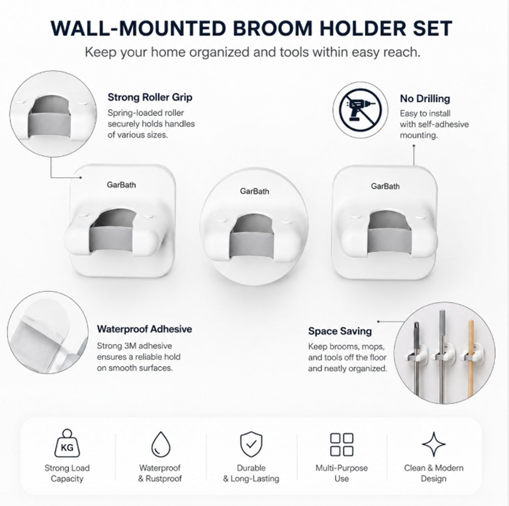 3-Pack Self-Adhesive Broom and Mop Holders | TIKA