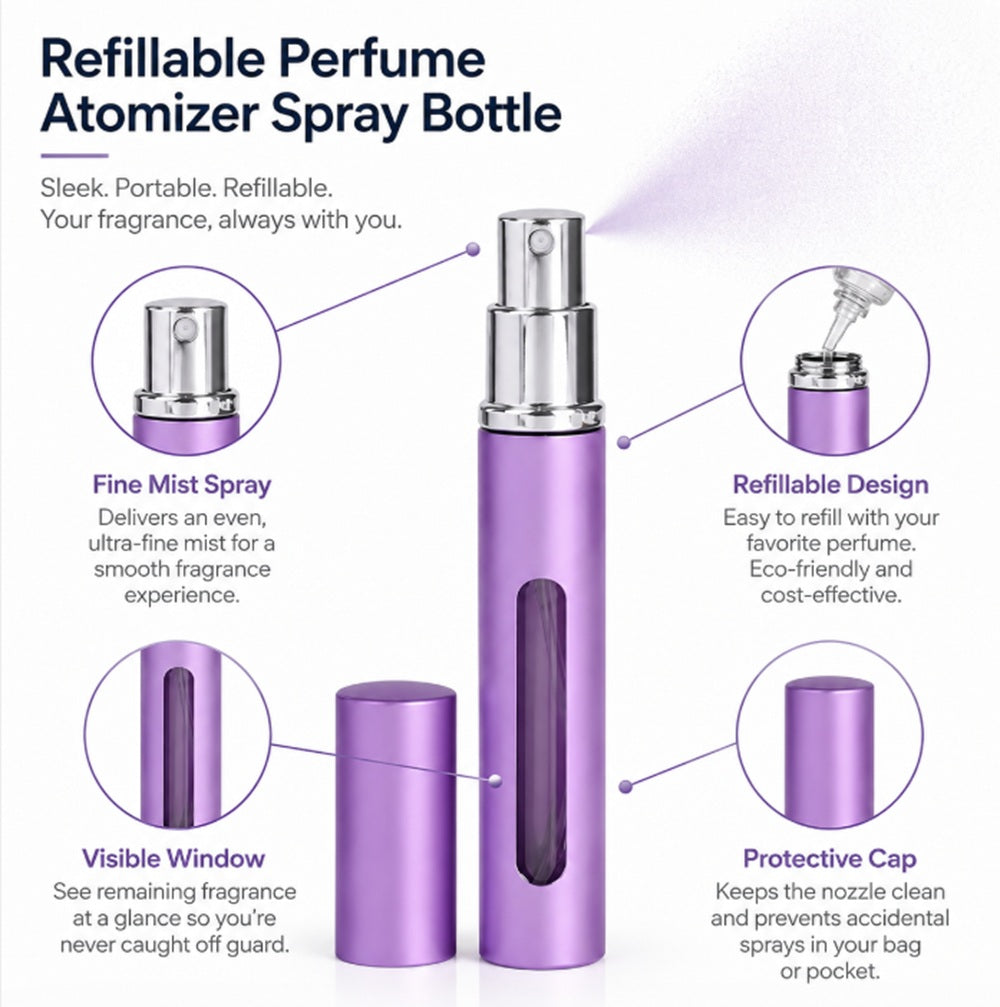 7-Piece 10 mL Refillable Travel Perfume Atomizer Set | TIKA