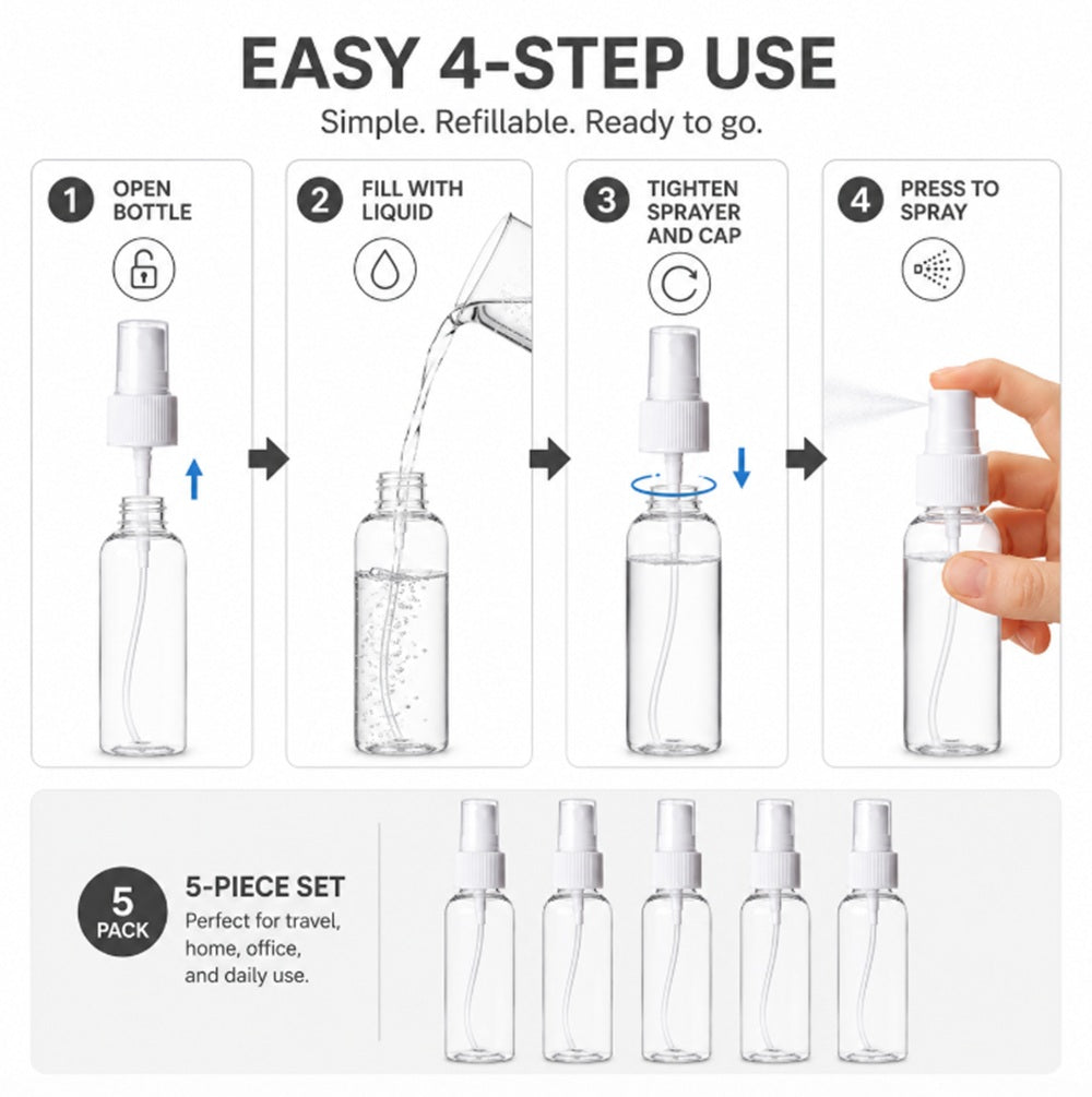 5-Pack Plastic Fine Mist Perfume Spray Bottles | TIKA