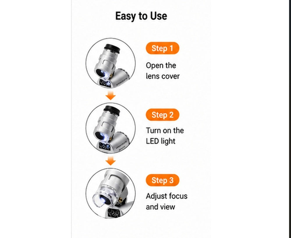 60X LED Pocket Magnifying Loupe | TIKA