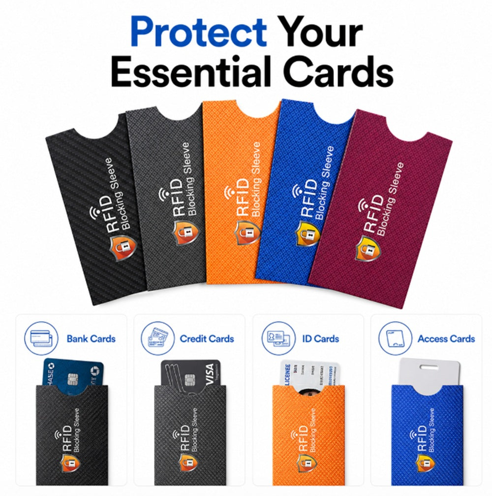 15-Pack RFID Blocking Credit Card Sleeves | TIKA