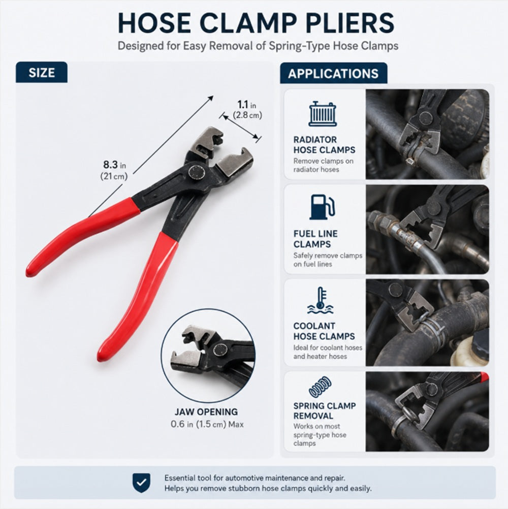 Clic & Clic-R Hose Clamp Pliers | TIKA