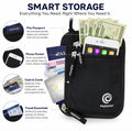 RFID Blocking Passport Holder & Travel Wallet | TIKA