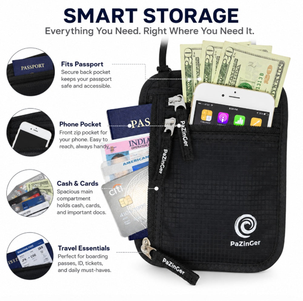 RFID Blocking Passport Holder & Travel Wallet | TIKA