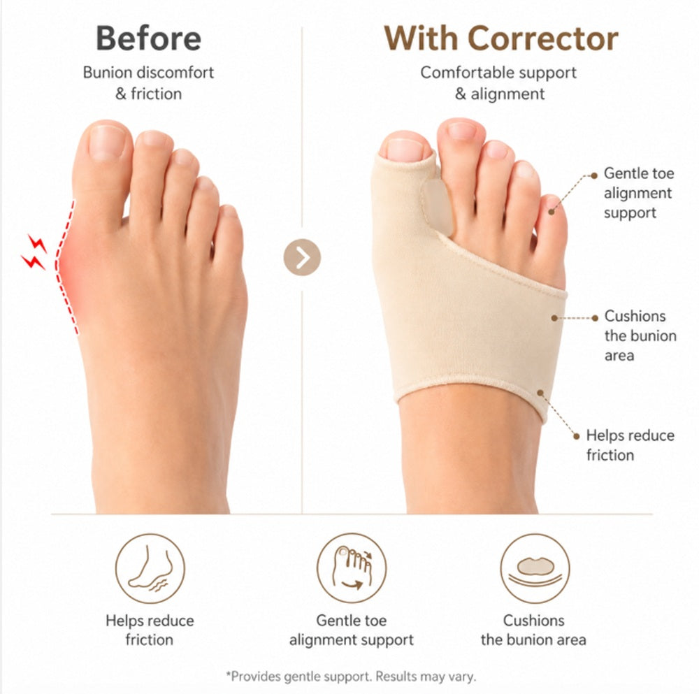 1-Pair Reusable Big Toe Spacers | TIKA