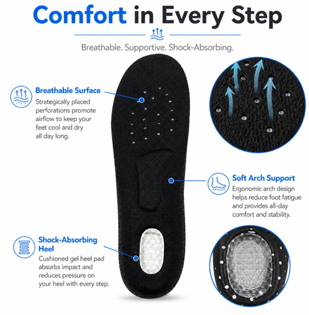 1-Pair Arch Support Shoe Insoles | TIKA