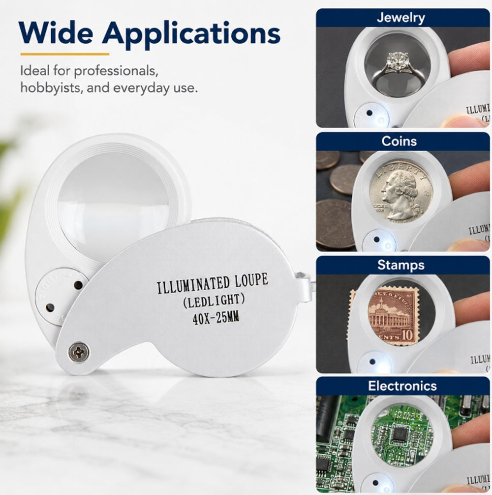 40X 25mm LED Pocket Jeweler’s Loupe | TIKA