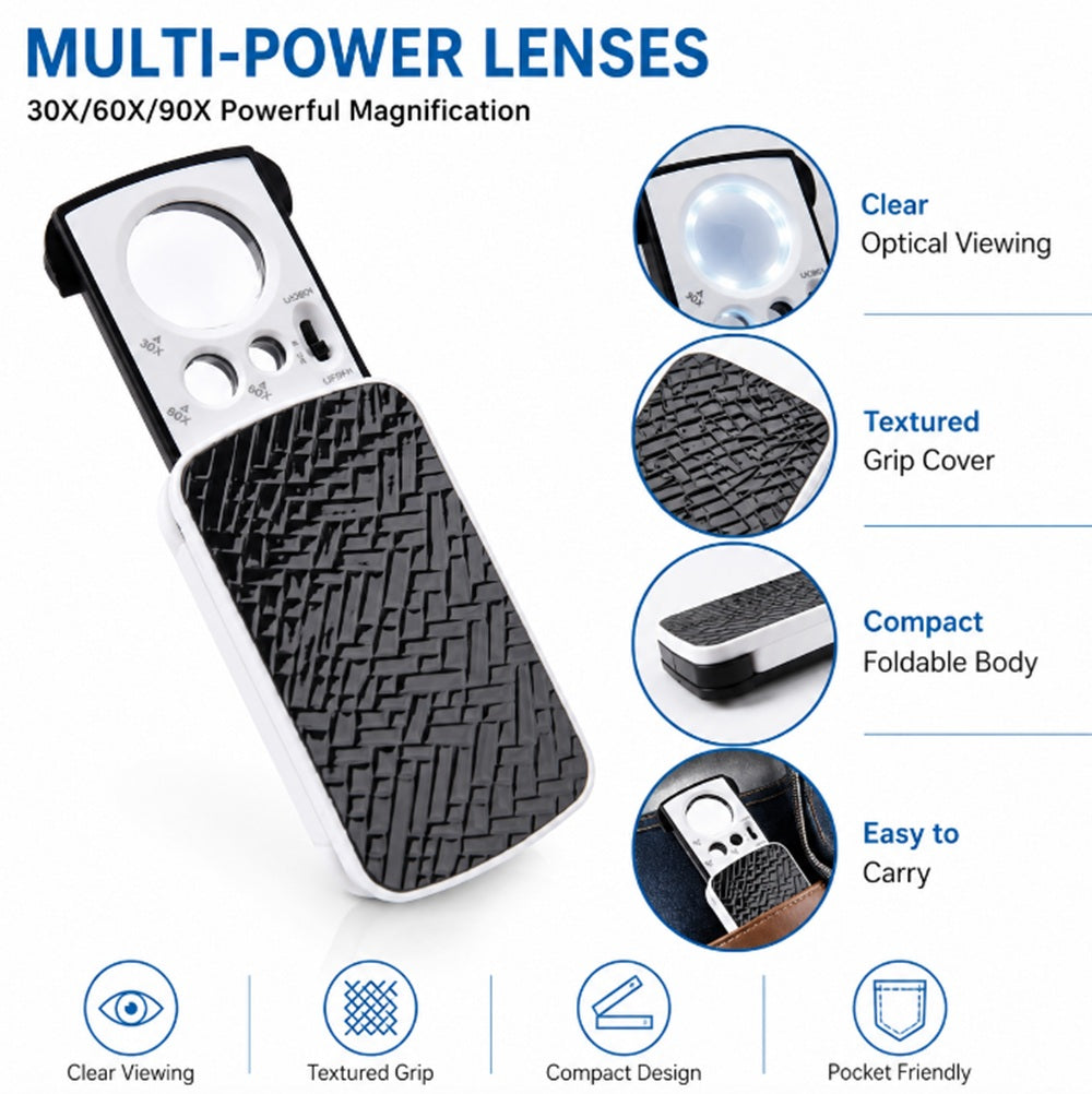 30X 60X 90X LED Jeweler Loupe Magnifier | TIKA