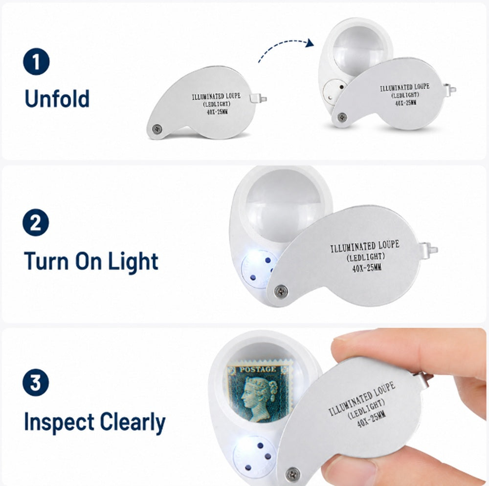40X 25mm LED Pocket Jeweler’s Loupe | TIKA