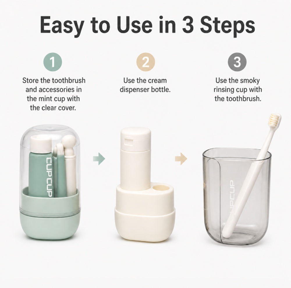 3-in-1 Travel Toothbrush & Toothpaste Case with Cup | TIKA