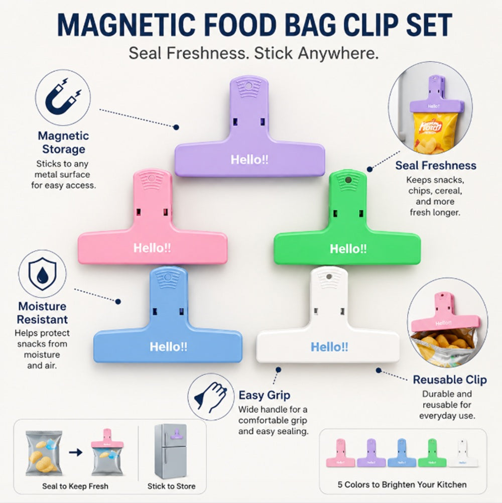 5-Pack Magnetic Food Bag Sealer Clips | TIKA
