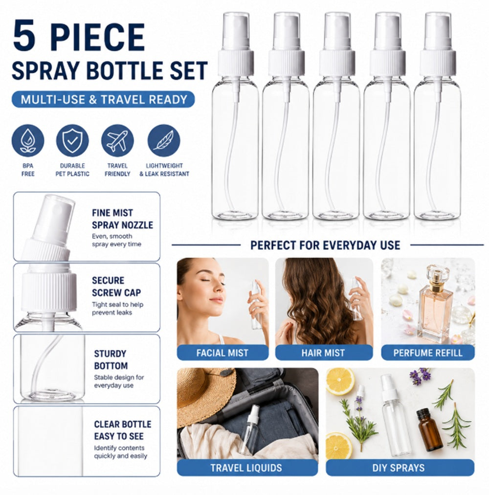 5-Pack Plastic Fine Mist Perfume Spray Bottles | TIKA