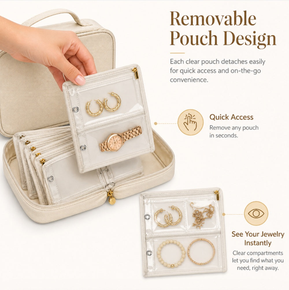 Travel Jewelry Organizer Binder with Clear Zippered Pages | TIKA