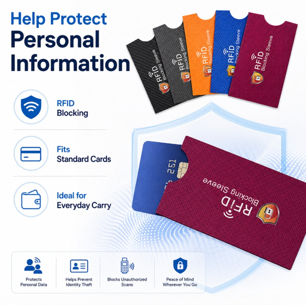 15-Pack RFID Blocking Credit Card Sleeves | TIKA