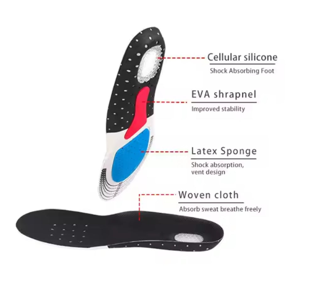 1-Pair Arch Support Shoe Insoles | TIKA